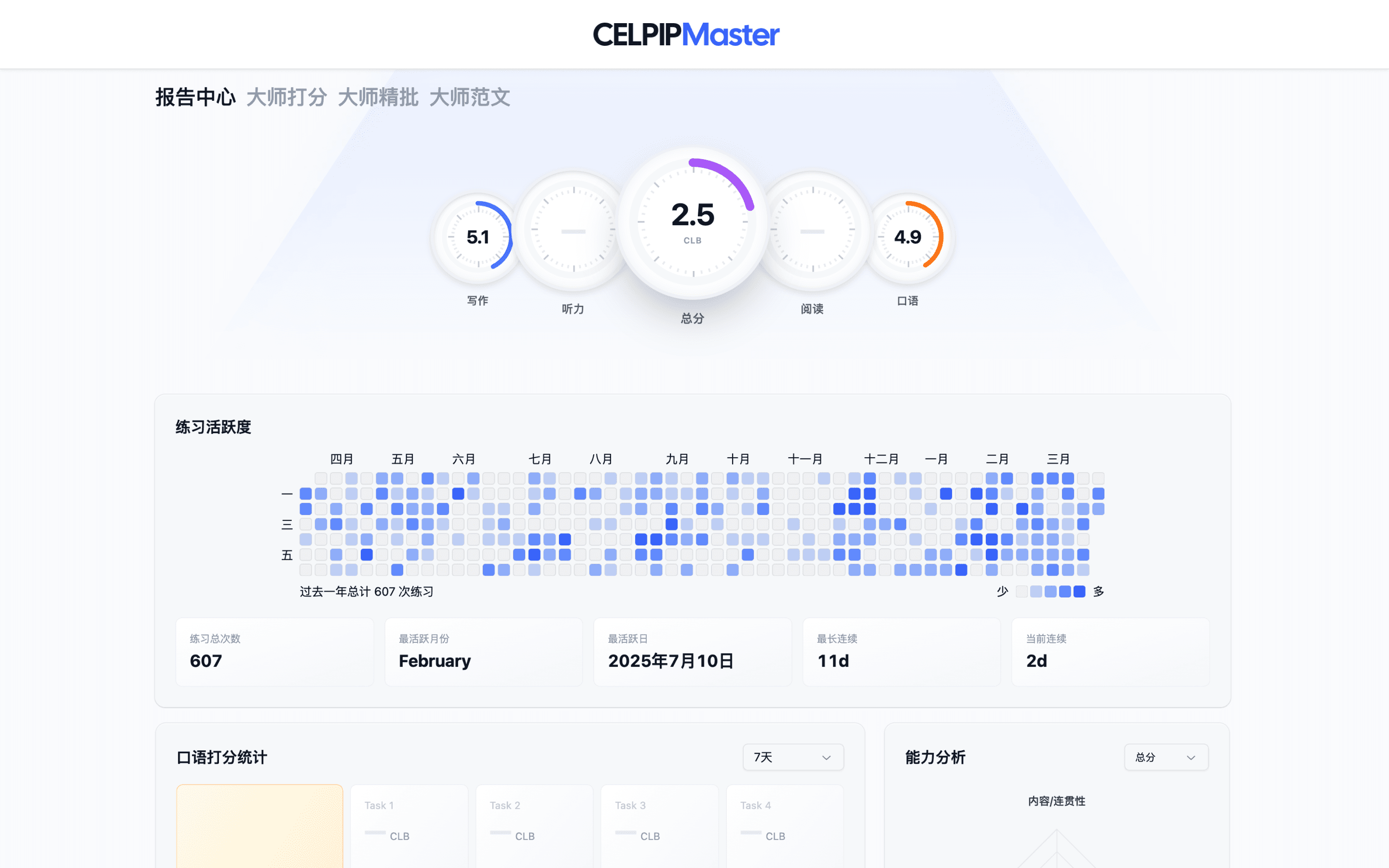 成绩报告